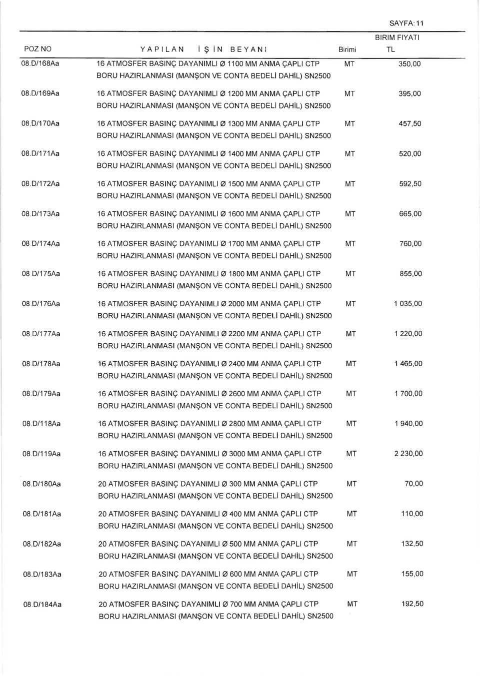 D/183Aa 16 ATMOSFER BASINÇ DAYANIMLI 0 1100 MM ANMA ÇAPLI CTP 16 ATMOSFER BASINÇ DAYANIMLI 0 1200 MM ANMA ÇAPLI CTP 16 ATMOSFER BASINÇ DAYANIMLI 0 1300 MM ANMA ÇAPLI CTP 16 ATMOSFER BASINÇ DAYANIMLI