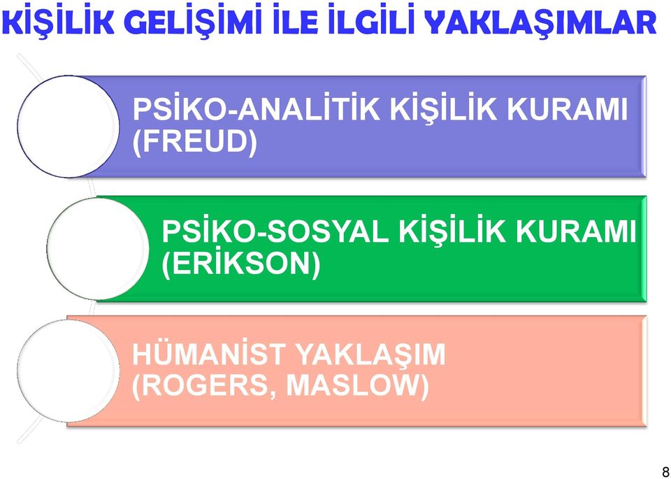 KURAMI (FREUD) PSİKO-SOSYAL KİŞİLİK