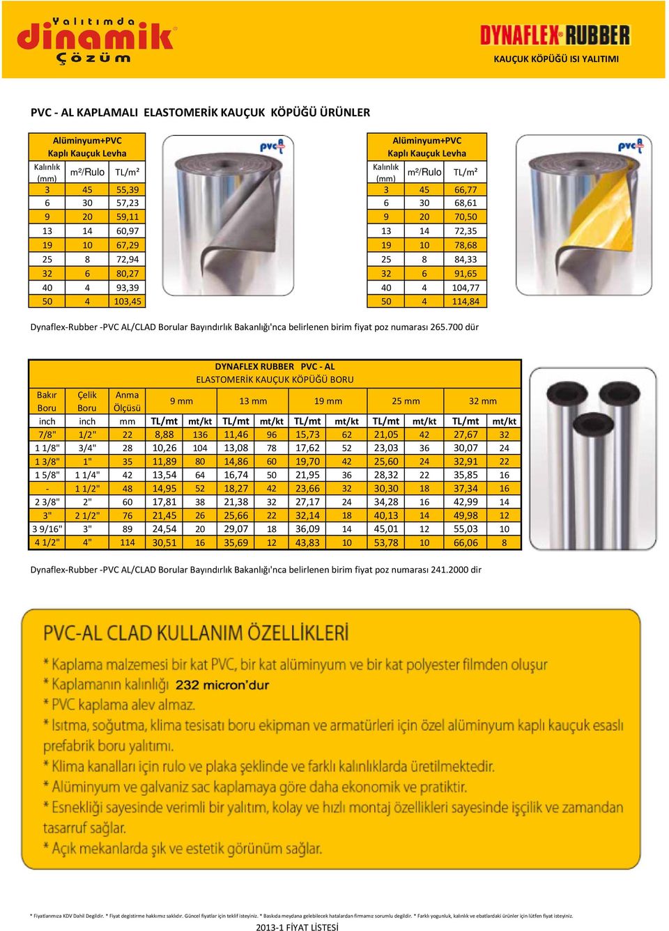 50 4 114,84 Dynaflex-Rubber -PVC AL/CLAD Borular Bayındırlık Bakanlığı'nca belirlenen birim fiyat poz numarası 265.