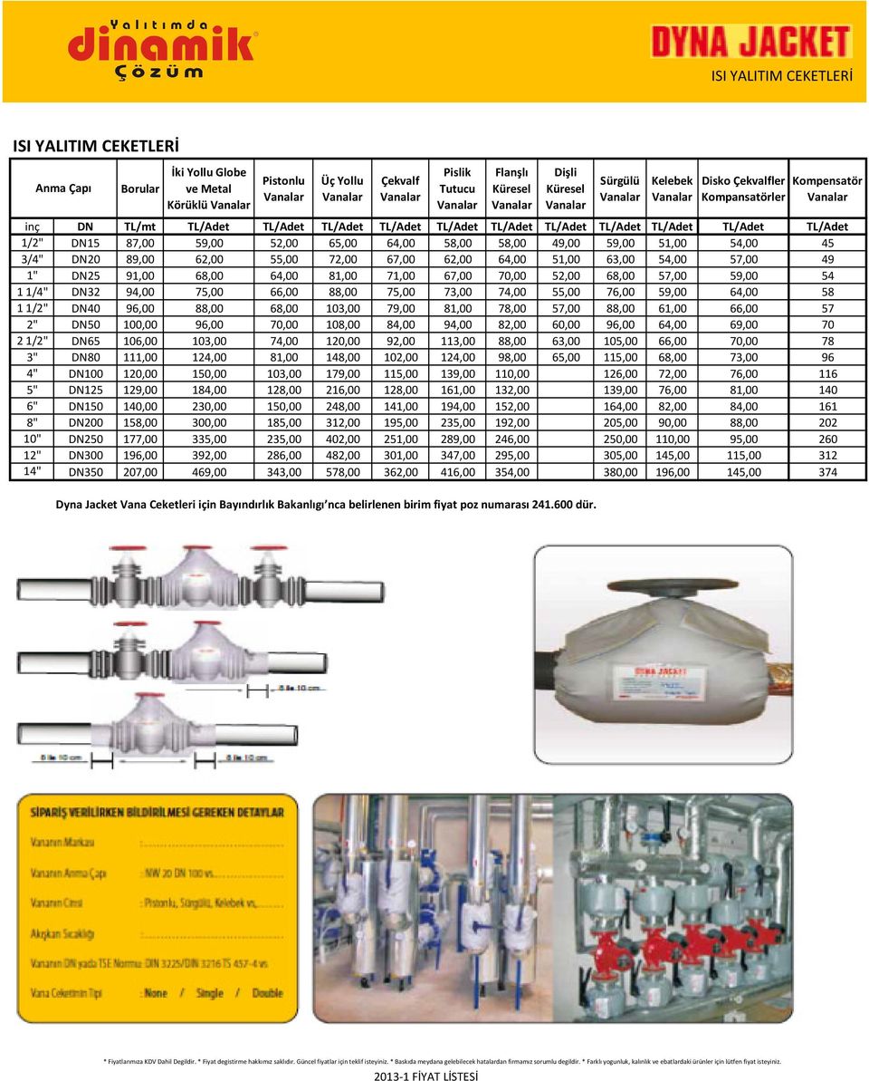 TL/Adet 1/2" DN15 87,00 59,00 52,00 65,00 64,00 58,00 58,00 49,00 59,00 51,00 54,00 45 3/4" DN20 89,00 62,00 55,00 72,00 67,00 62,00 64,00 51,00 63,00 54,00 57,00 49 1" DN25 91,00 68,00 64,00 81,00