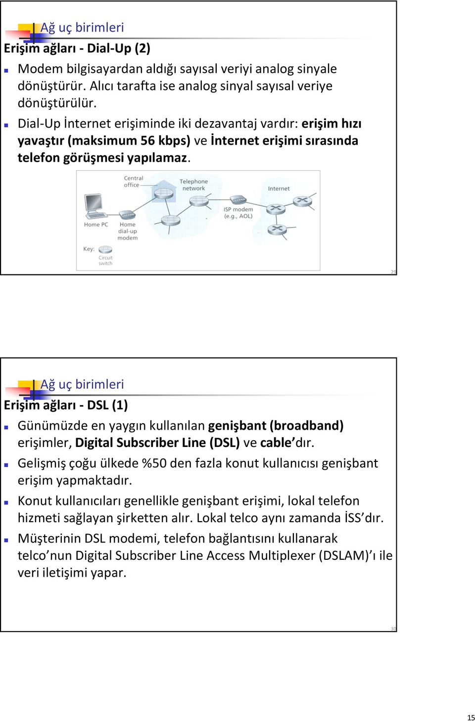 29 Ağ uç birimleri Erişim ağları - DSL (1) Günümüzde en yaygın kullanılan genişbant (broadband) erişimler, Digital Subscriber Line (DSL) ve cable dır.