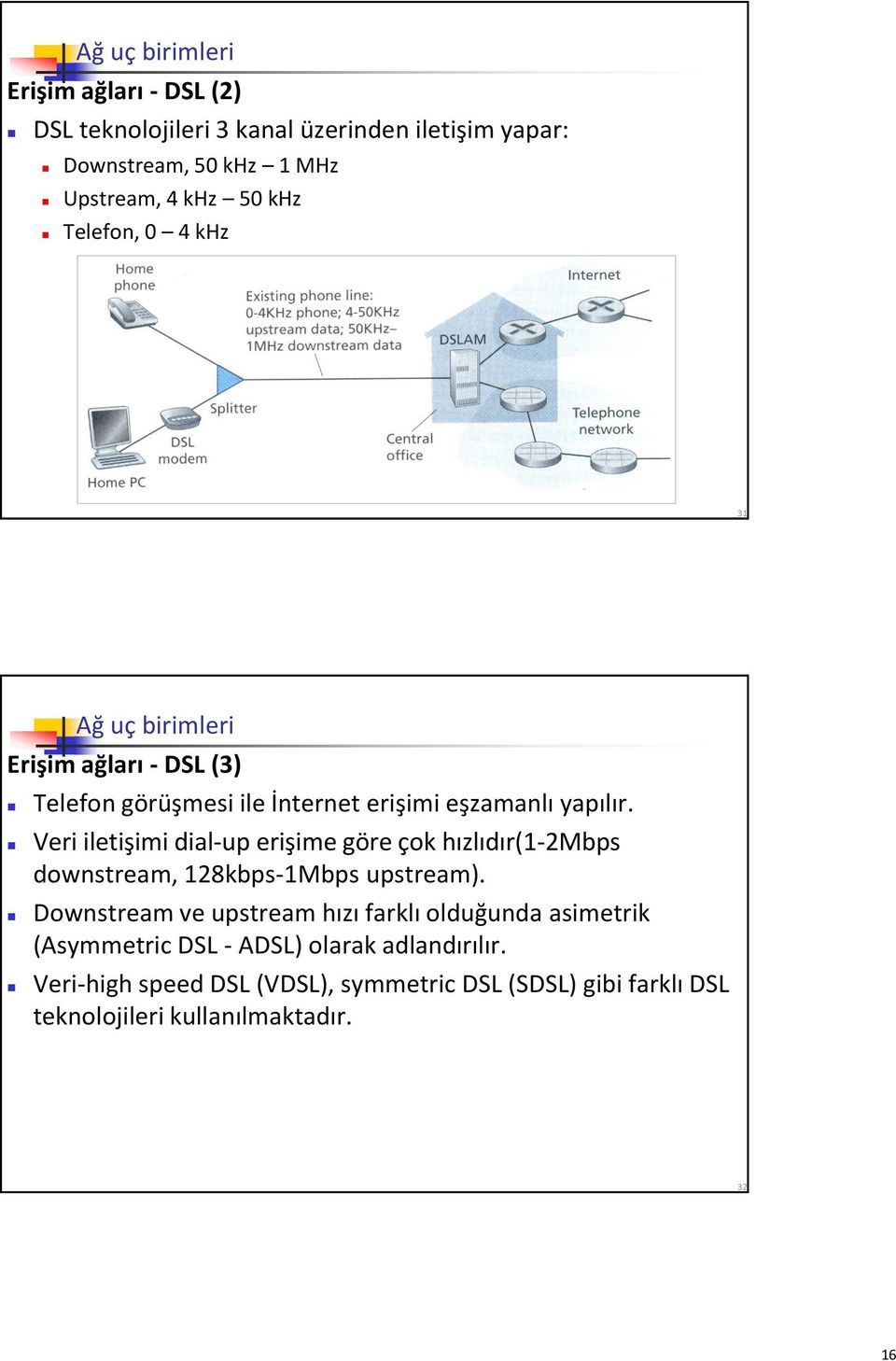 Veri iletişimi dial-up erişime göre çok hızlıdır(1-2mbps downstream, 128kbps-1Mbps upstream).