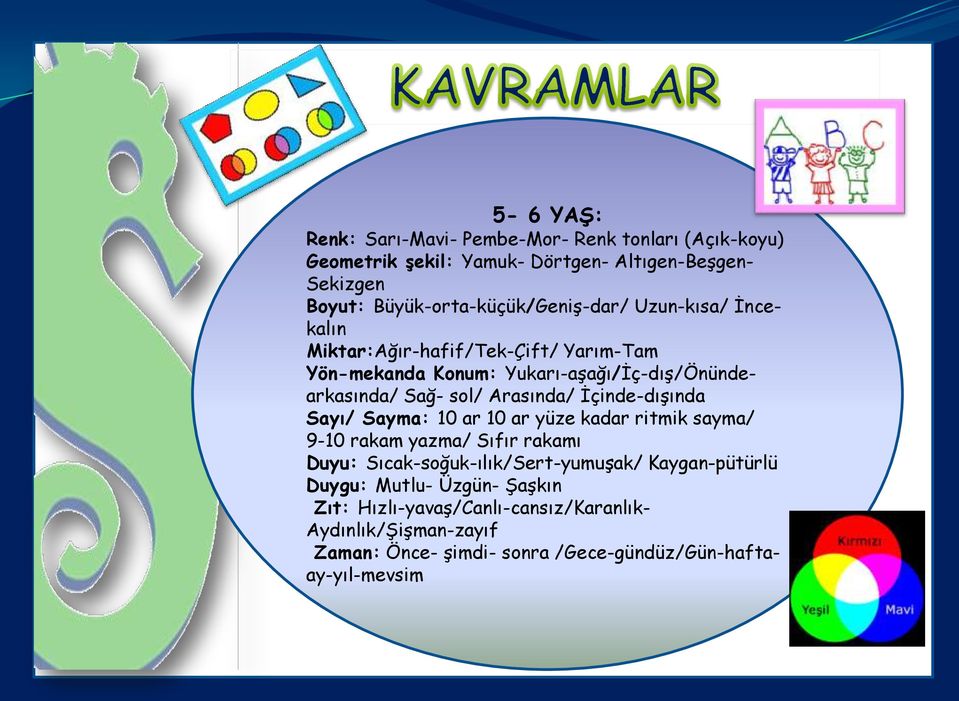 Yukarı-aşağı/İç-dış/Önündearkasında/ Sağ- sol/ Arasında/ İçinde-dışında Sayı/ Sayma: 10 ar 10 ar yüze kadar ritmik sayma/ 9-10 rakam yazma/ Sıfır