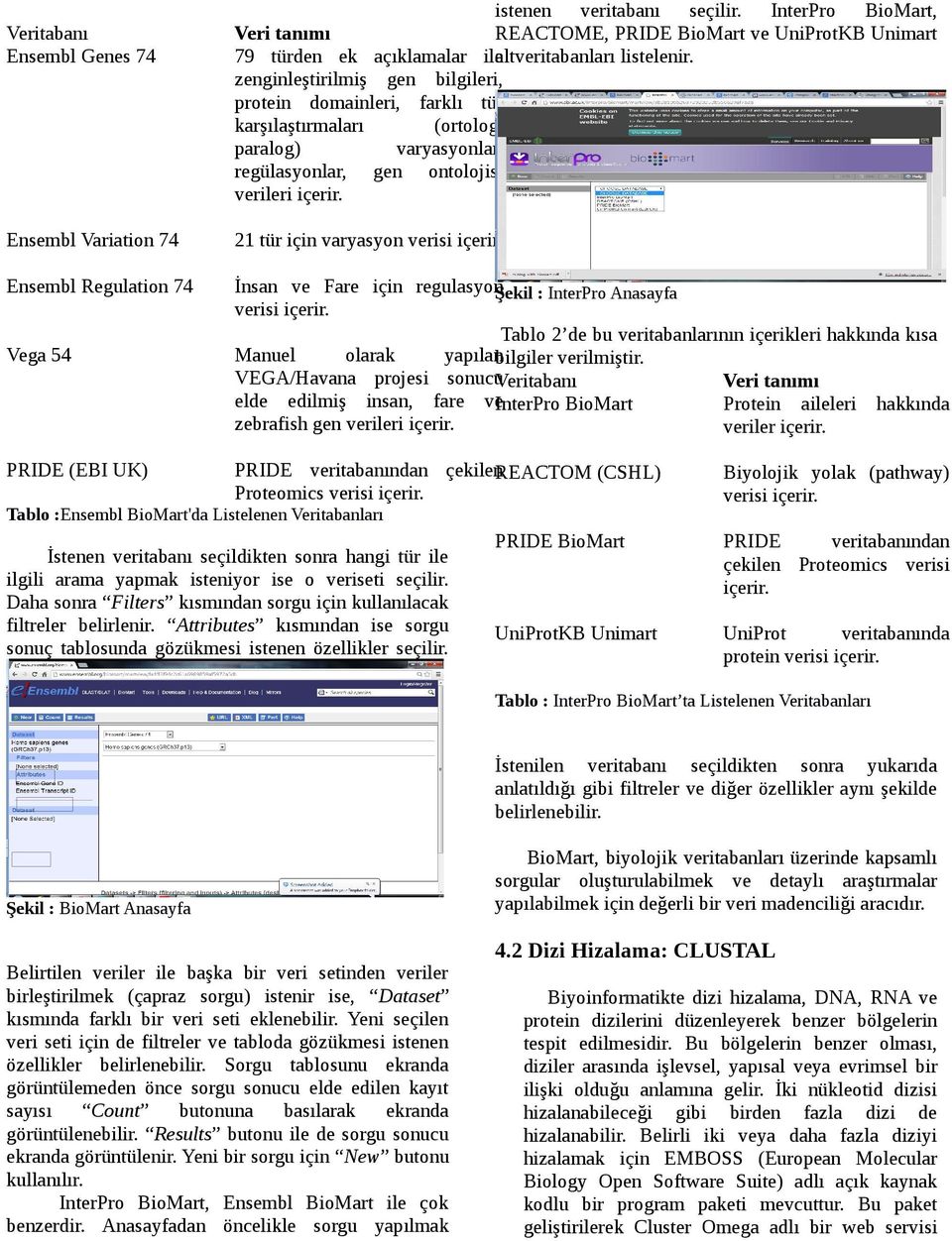 Ensembl Variation 74 21 tür için varyasyon verisi içerir. Ensembl Regulation 74 İnsan ve Fare için regulasyonşekil : InterPro Anasayfa verisi içerir.