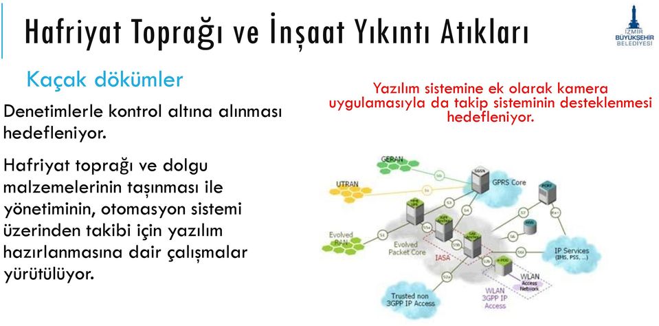 Yazılım sistemine ek olarak kamera uygulamasıyla da takip sisteminin desteklenmesi