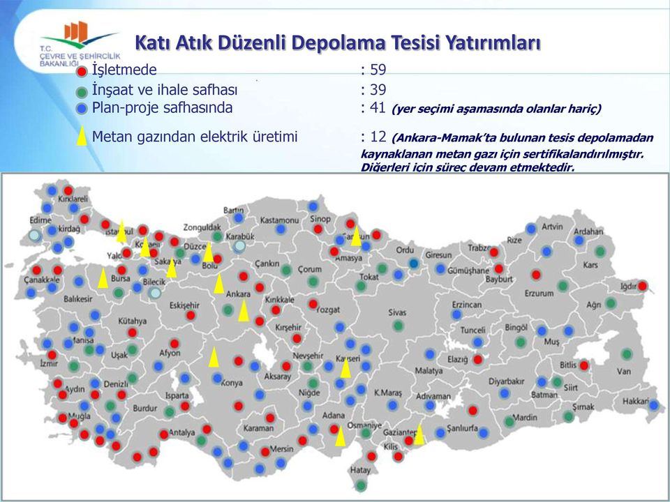 Metan gazından elektrik üretimi : 12 (Ankara-Mamak ta bulunan tesis depolamadan