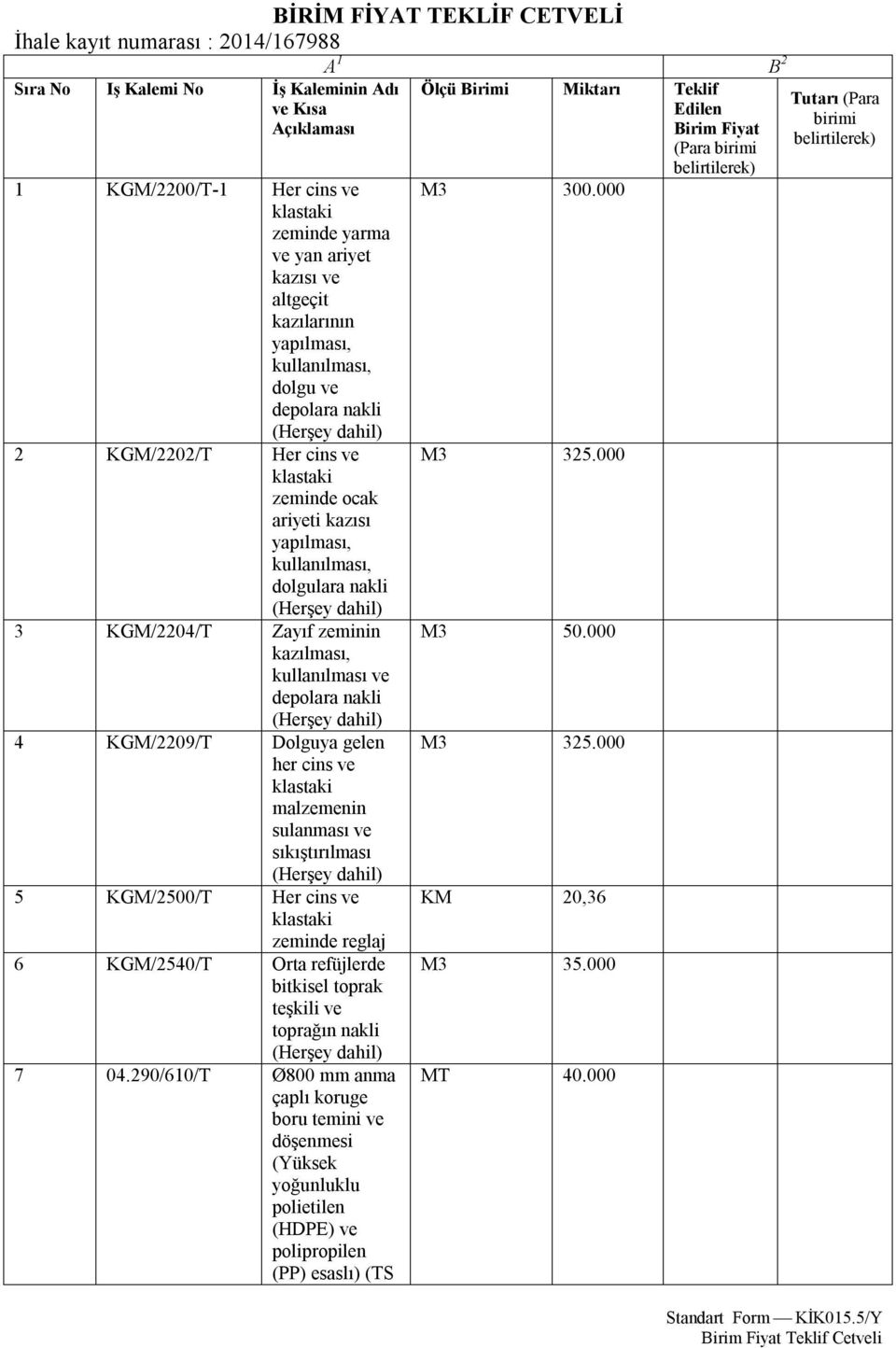 Dolguya gelen her cins ve malzemenin sulanması ve sıkıştırılması 5 KGM/2500/T Her cins ve zeminde reglaj 6 KGM/2540/T Orta refüjlerde bitkisel toprak teşkili ve toprağın nakli 7 04.