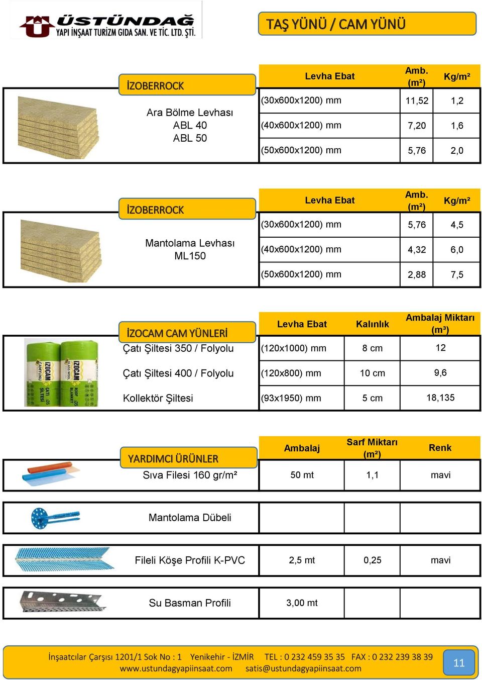 Kg/m² 5,76 4,5 4,32 6,0 2,88 7,5 İZOCAM CAM YÜNLERİ Kalınlık Çatı Şiltesi 350 / Folyolu (120x1000) mm 8 cm Çatı Şiltesi 400 / Folyolu (120x800) mm 10 cm