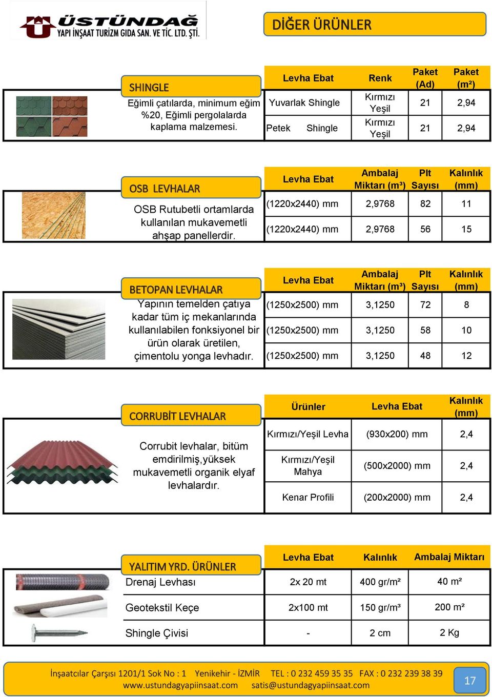 Miktarı (m³) Plt Sayısı Kalınlık (mm) (1220x2440) mm 2,9768 82 11 (1220x2440) mm 2,9768 56 15 BETOPAN LEVHALAR Yapının temelden çatıya kadar tüm iç mekanlarında kullanılabilen fonksiyonel bir ürün