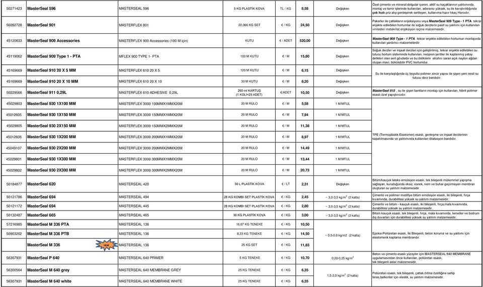 Pakerler ile çatlakların enjeksiyonu veya MasterSeal 909 Type - 1 PTA tekrar enjekte edilebilen hortumlar ile soğuk derzlerin pasif su yalıtımı için kullanılan vinilester metakrilat enjeksiyon reçine