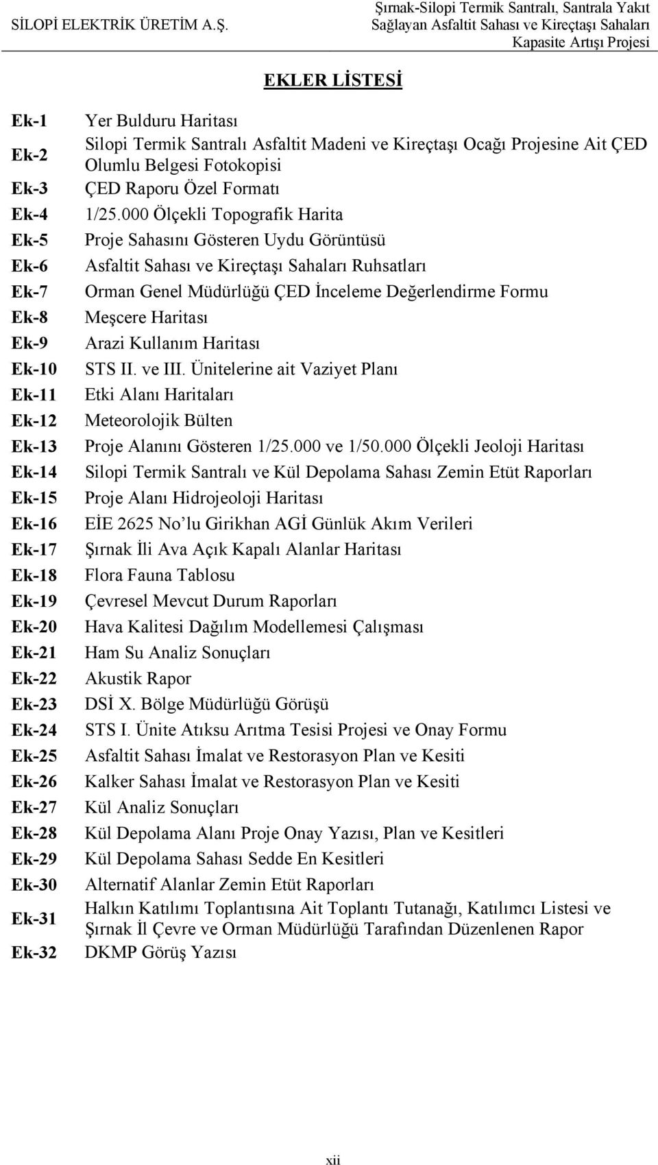 000 Ölçekli Topografik Harita Proje Sahasını Gösteren Uydu Görüntüsü Asfaltit Sahası ve Kireçtaşı Sahaları Ruhsatları Orman Genel Müdürlüğü ÇED İnceleme Değerlendirme Formu Meşcere Haritası Arazi