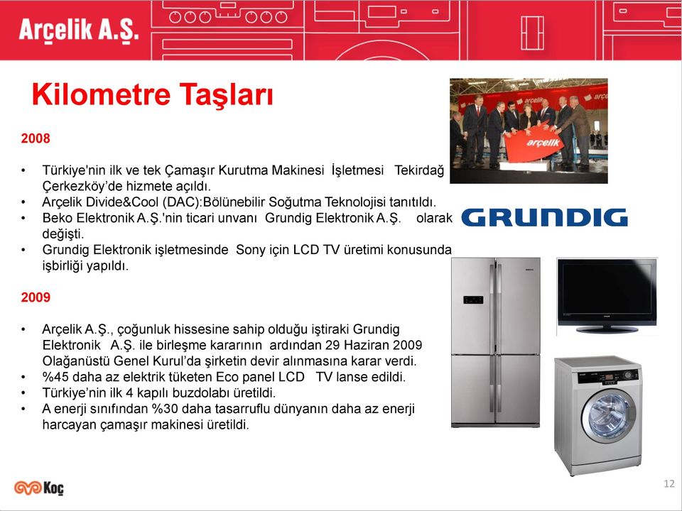 Ş. ile birleşme kararının ardından 29 Haziran 2009 Olağanüstü Genel Kurul da şirketin devir alınmasına karar verdi. %45 daha az elektrik tüketen Eco panel LCD TV lanse edildi.