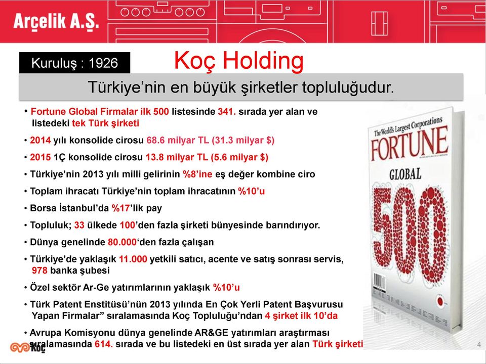 6 milyar $) Türkiye nin 2013 yılı milli gelirinin %8 ine eş değer kombine ciro Toplam ihracatı Türkiye nin toplam ihracatının %10 u Borsa İstanbul da %17 lik pay Topluluk; 33 ülkede 100 den fazla