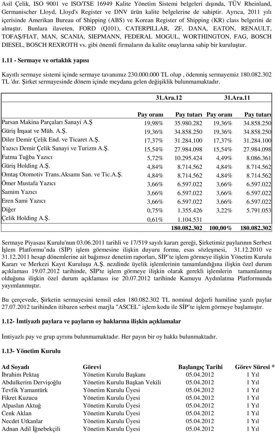 Bunlara ilaveten, FORD (Q101), CATERPILLAR, ZF, DANA, EATON, RENAULT, TOFAŞ/FIAT, MAN, SCANIA, SIEPMANN, FEDERAL MOGUL, WORTHINGTON, FAG, BOSCH DIESEL, BOSCH REXROTH vs.