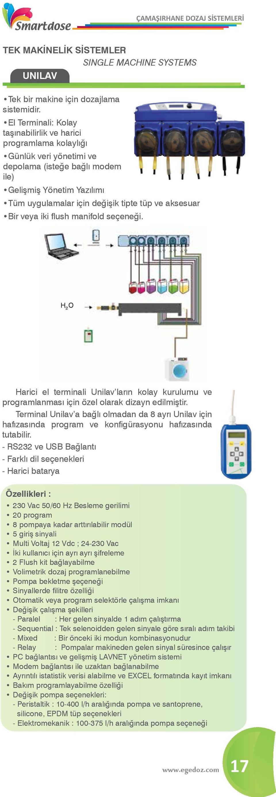 aksesuar Bir veya iki flush manifold seçeneği. H O 2 Harici el terminali Unilav ların kolay kurulumu ve programlanması için özel olarak dizayn edilmiştir.