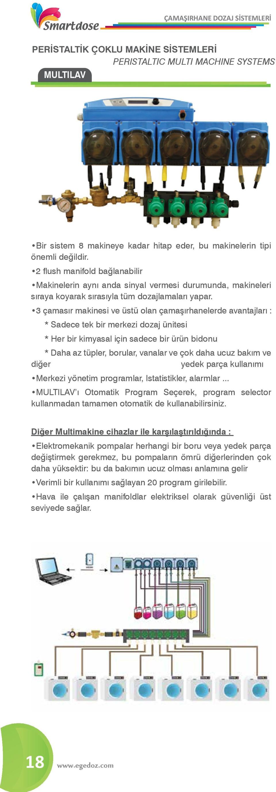 3 çamasır makinesi ve üstü olan çamaşırhanelerde avantajları : * Sadece tek bir merkezi dozaj ünitesi * Her bir kimyasal için sadece bir ürün bidonu * Daha az tüpler, borular, vanalar ve çok daha