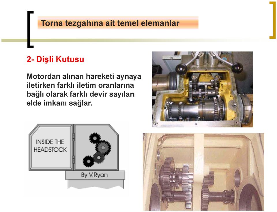 aynaya iletirken farklı iletim oranlarına