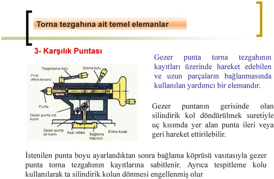 Gezer puntanın gerisinde olan silindirik kol döndürülmek suretiyle uç kısımda yer alan punta ileri veya geri hareket ettirilebilir.