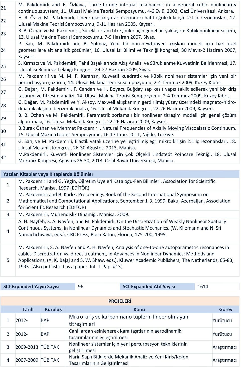 Ulusal Makine Teorisi Sempozyumu, 9-11 Haziran 2005, Kayseri. B. B. Özhan ve M. Pakdemirli, Sürekli ortam titreşimleri için genel bir yaklaşım: Kübik nonlinear sistem, 13.