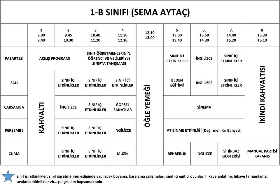 Bahçesi) İKİNDİ SI MÜZİK REHBERLİK İNGLİZCE SİHİRBAZ Sınıf içi etkinlikler, sınıf