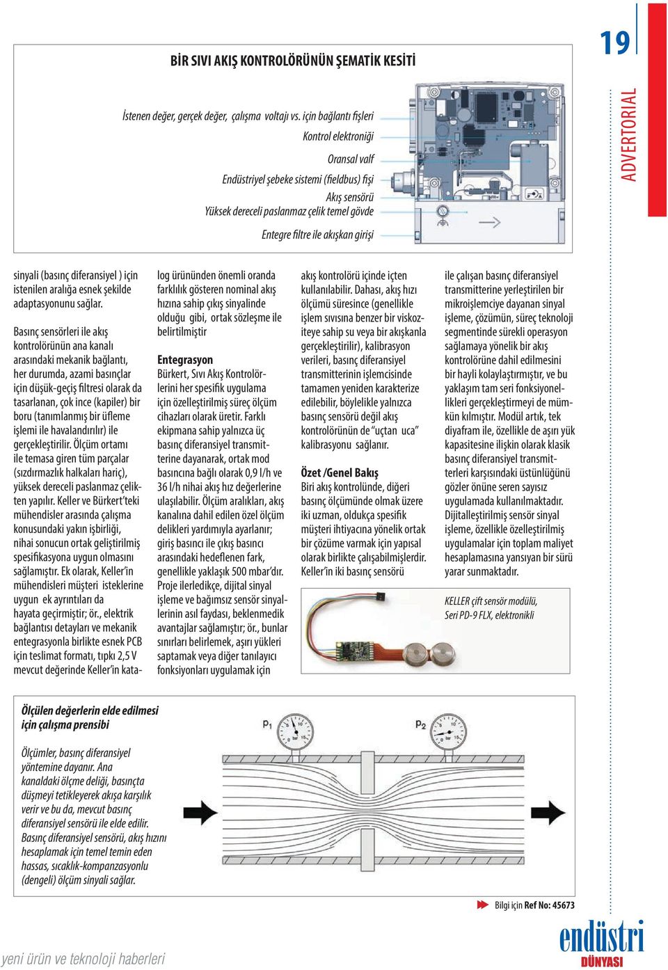 ADVERTORIAL sinyali (basınç diferansiyel ) için istenilen aralığa esnek şekilde adaptasyonunu sağlar.