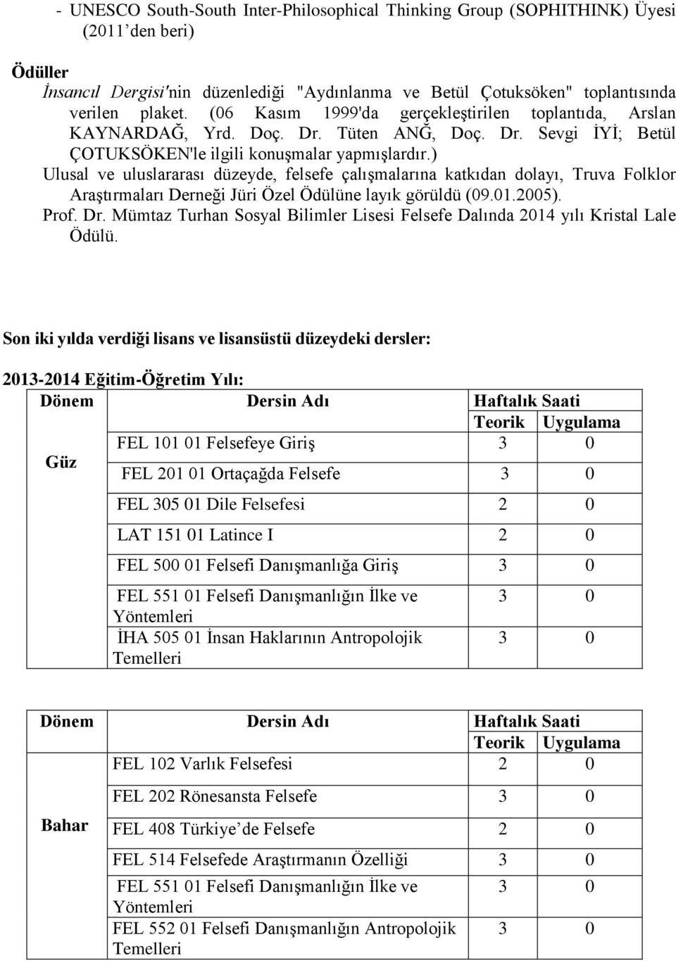 ) Ulusal ve uluslararası düzeyde, felsefe çalışmalarına katkıdan dolayı, Truva Folklor Araştırmaları Derneği Jüri Özel Ödülüne layık görüldü (09.01.2005). Prof. Dr.