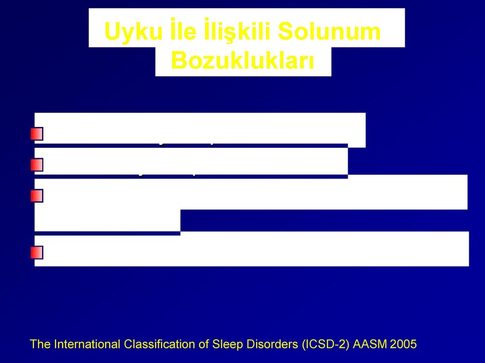 Hipoventilasyon/Hipoksemi Sendromları Diğer Uyku ile İlişkili