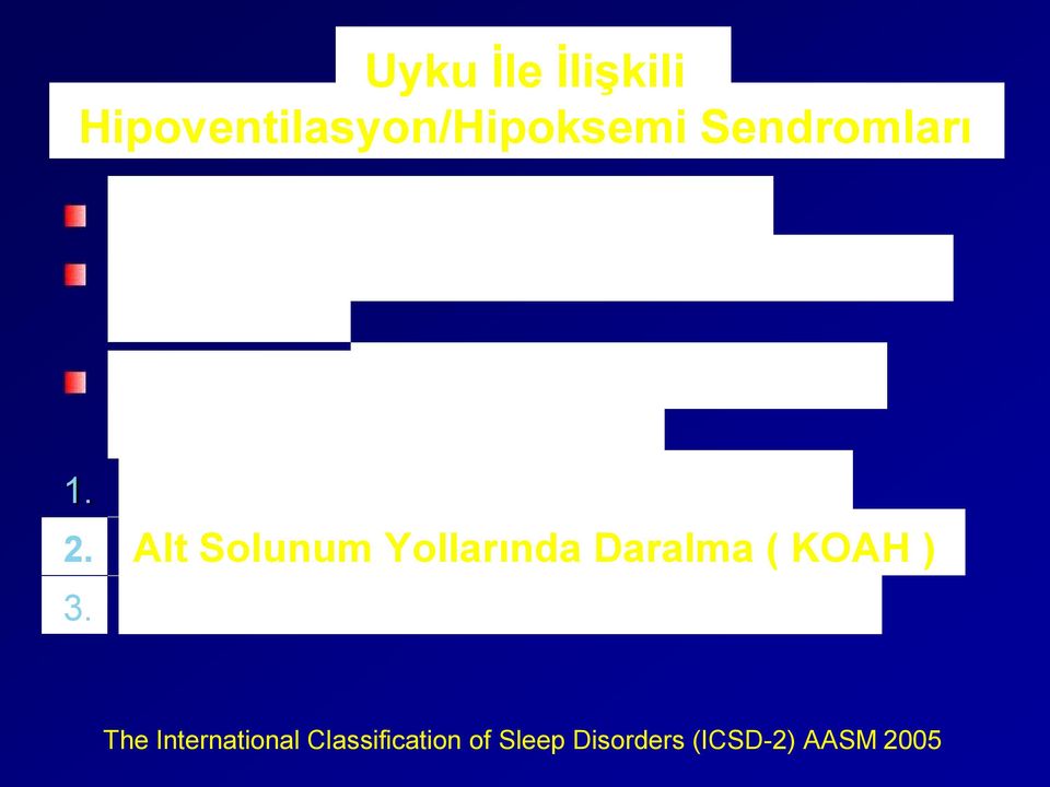 Hipoventilasyon/Hipoksemi 1. Akciğer Dokusu ve Damar Hastalıkları 2.