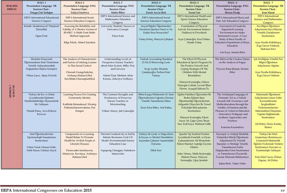 Shorter Version of RIASEC: A Multi-Trait Multi- Method Approach Bilge Erkok, Ahmet Suerdem HALL 3 Presentation Language: ENG Session Chair : Mahir Biber ERPA International Science and Mathematics