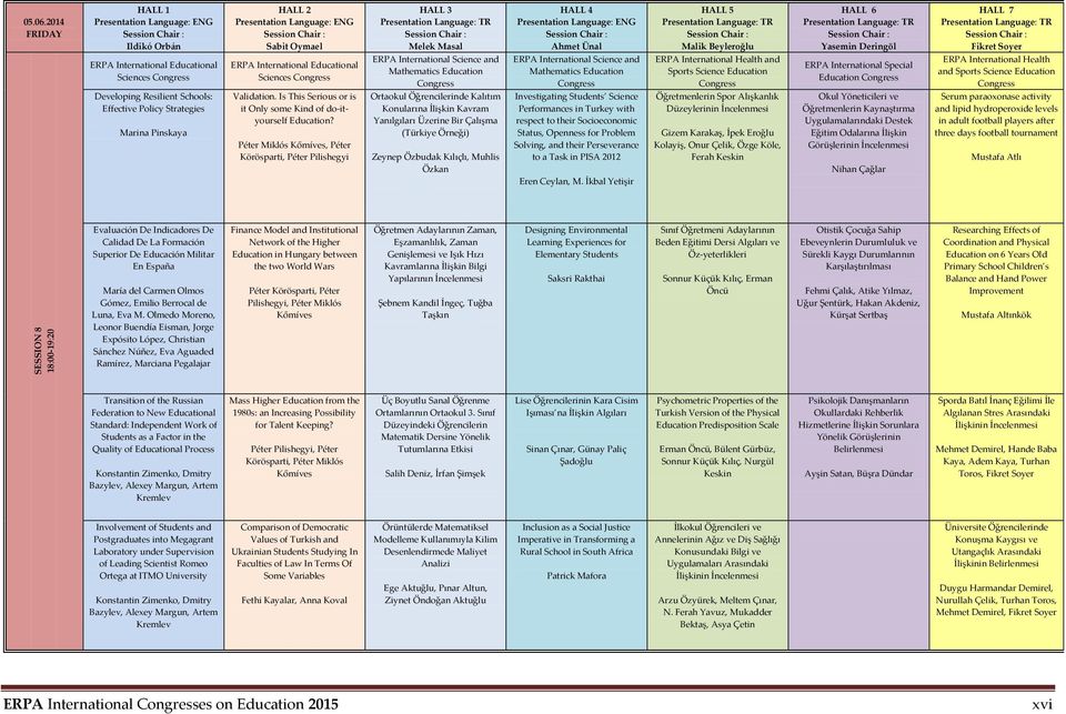 HALL 2 Presentation Language: ENG Session Chair : Sabit Oymael ERPA International Educational Sciences Congress Validation. Is This Serious or is it Only some Kind of do-ityourself Education?