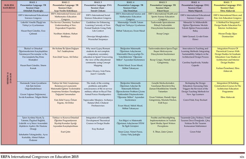 of Size- Dependent Properties Neslihan Akdeniz, Ruhan Benlikaya HALL 3 Presentation Language: ENG Session Chair : Emrah Cinkara ERPA International Social Sciences Education Congress Guidelines for