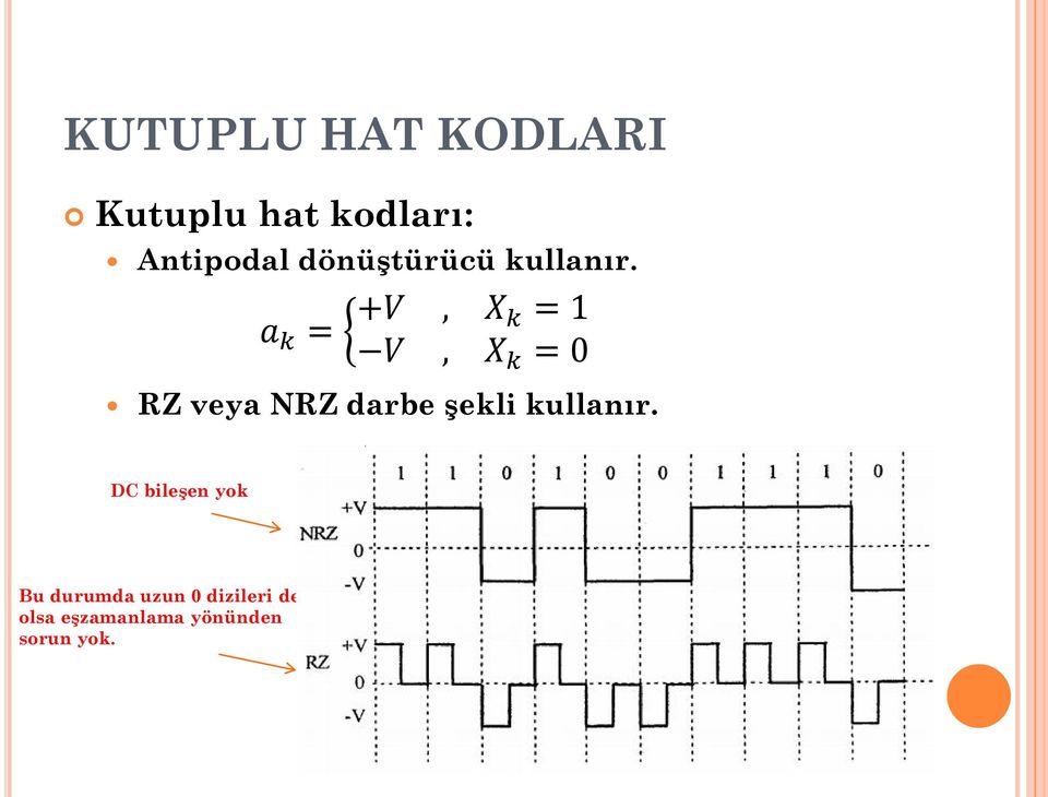 +,, RZ veya NRZ darbe şekli kullanır.