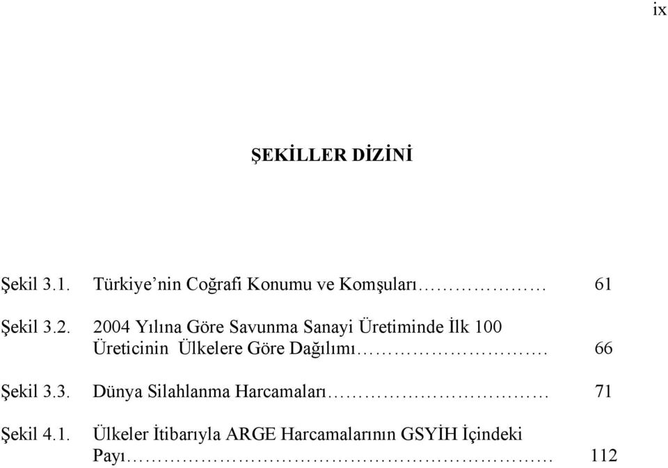 2004 Yılına Göre Savunma Sanayi Üretiminde İlk 100 Üreticinin Ülkelere