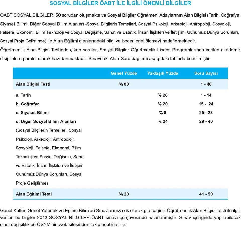 Günümüz Dünya Sorunları, Sosyal Proje Geliştirme) ile Alan Eğitimi alanlarındaki bilgi ve becerilerini ölçmeyi hedeflemektedir.