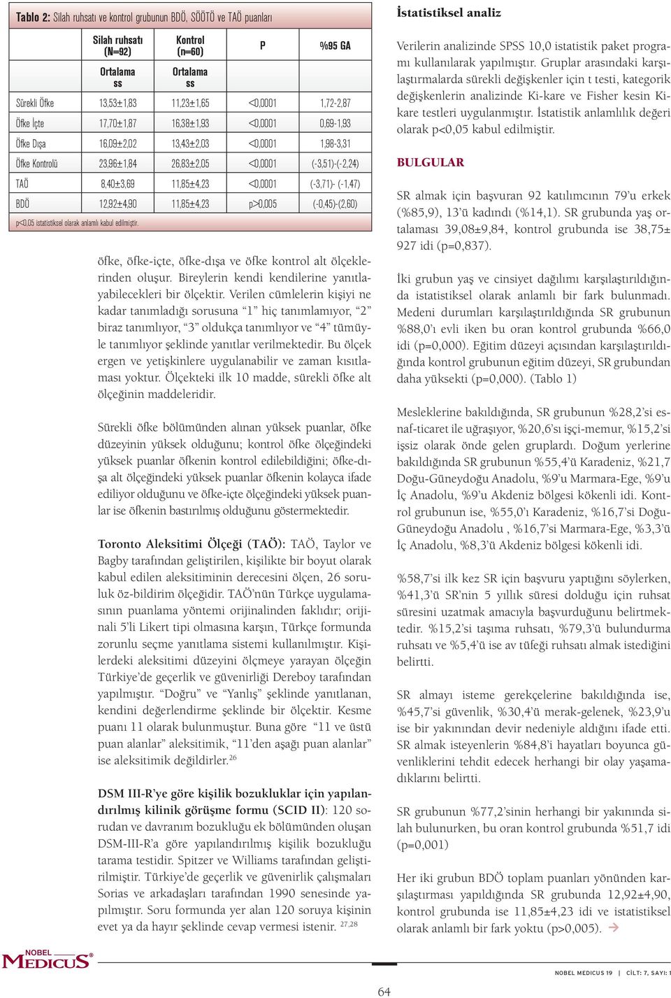 Verilen cümlelerin kişiyi ne kadar tanımladığı sorusuna 1 hiç tanımlamıyor, 2 biraz tanımlıyor, 3 oldukça tanımlıyor ve 4 tümüyle tanımlıyor şeklinde yanıtlar verilmektedir.