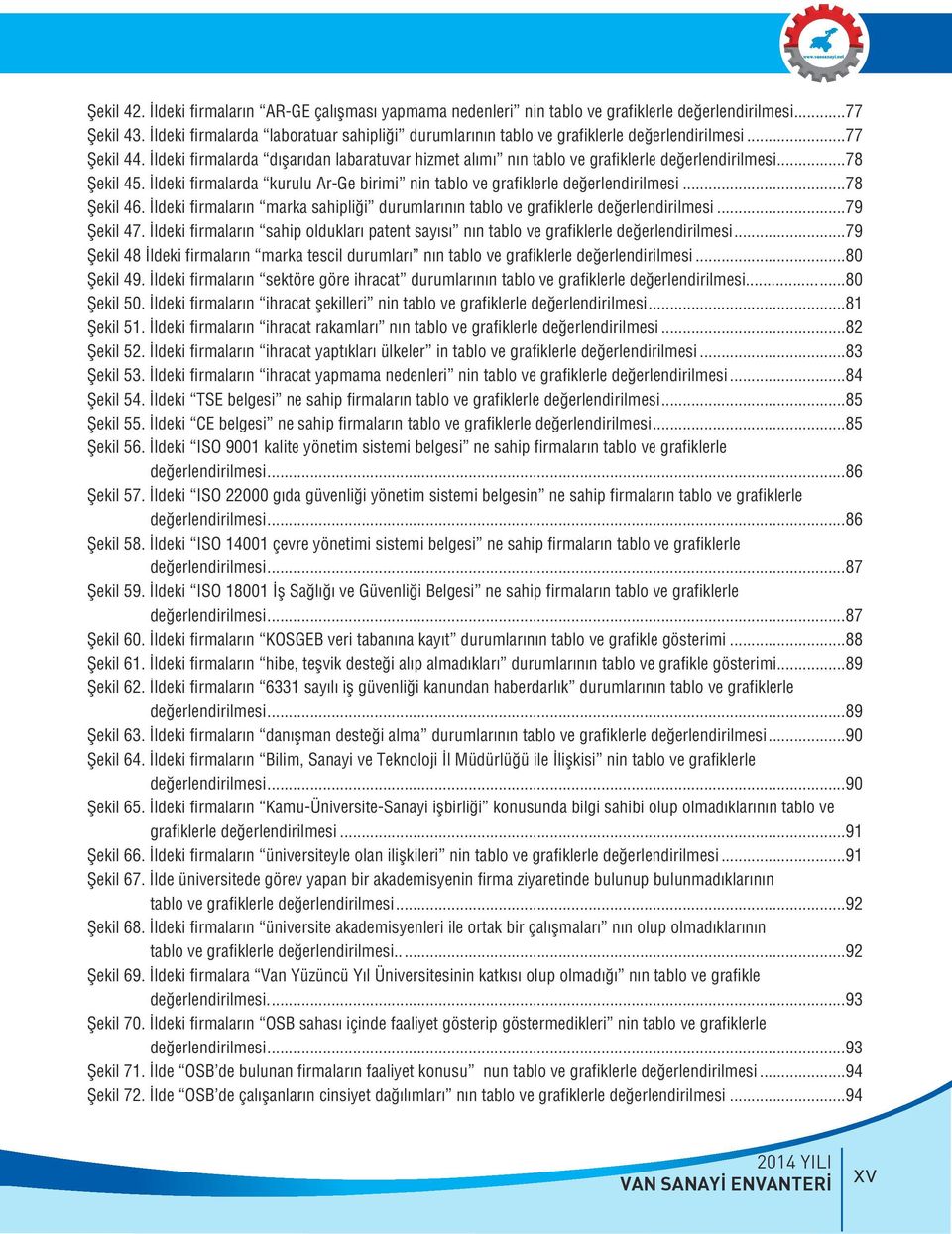 İldeki firmalarda dışarıdan labaratuvar hizmet alımı nın tablo ve grafiklerle değerlendirilmesi...78 Şekil 45. İldeki firmalarda kurulu Ar-Ge birimi nin tablo ve grafiklerle değerlendirilmesi.