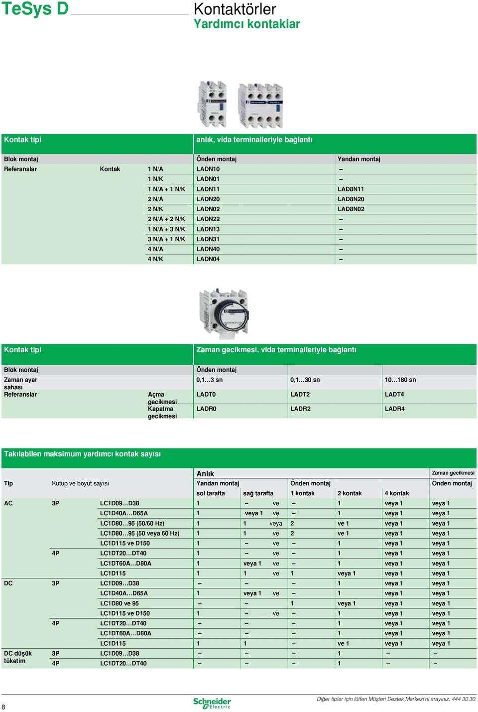 Blok montaj Zaman ayar sahası Referanslar Açma gecikmesi Kapatma gecikmesi Önden montaj 0,1 3 sn 0,1 30 sn 10 180 sn LADT0 LADT2 LADT4 LADR0 LADR2 LADR4 Takılabilen maksimum yardımcı kontak sayısı