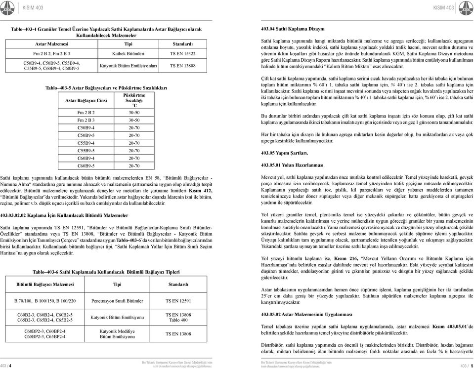 Cinsi Sıcaklığı C Fm 2 B 2 30-50 Fm 2 B 3 30-50 C50B9-4 20-70 C50B9-5 20-70 C55B9-4 20-70 C55B9-5 20-70 C60B9-4 20-70 C60B9-5 20-70 Sathi kaplama yapımında kullanılacak bütün bitümlü malzemelerden EN