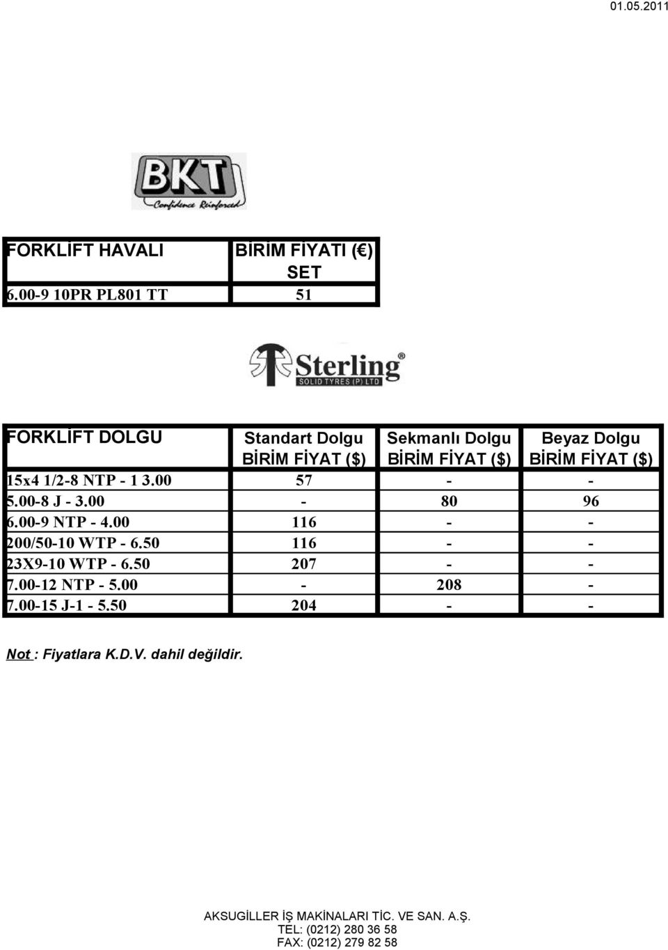 FİYAT ($) BİRİM FİYAT ($) BİRİM FİYAT ($) 15x4 1/2-8 NTP - 1 3.00 57 - - 5.00-8 J - 3.