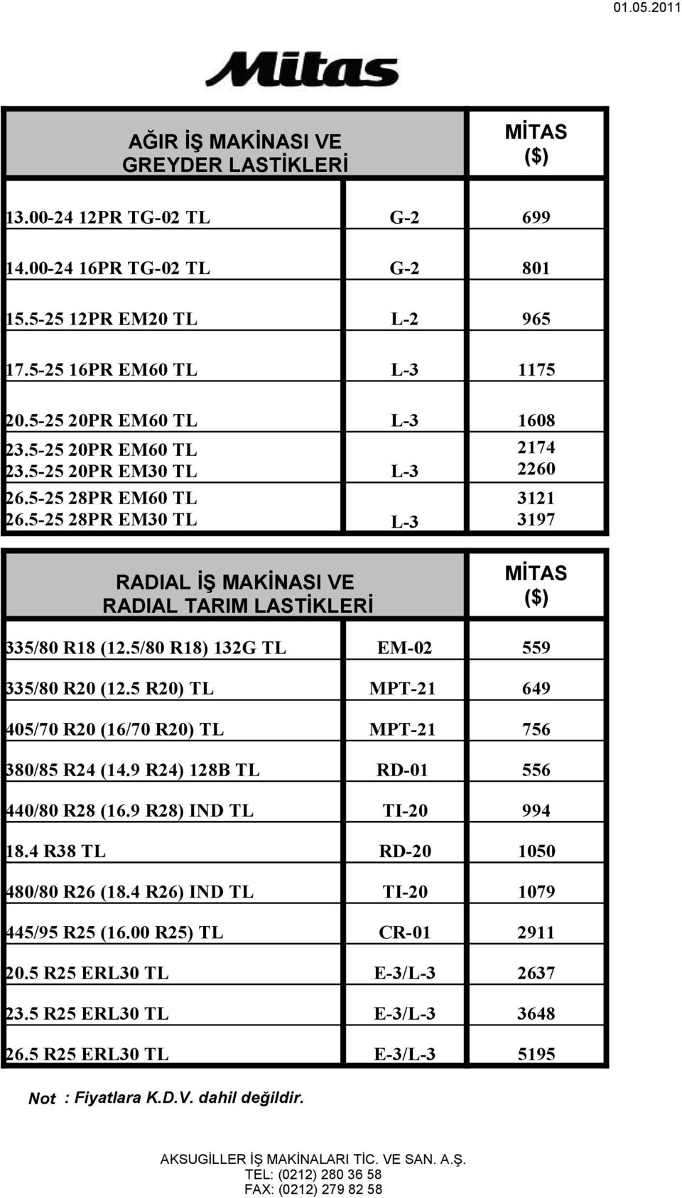 5-25 28PR EM30 TL L-3 L-3 2174 2260 3121 3197 RADIAL İŞ MAKİNASI VE RADIAL TARIM LASTİKLERİ MİTAS ($) 335/80 R18 (12.5/80 R18) 132G TL EM-02 559 335/80 R20 (12.