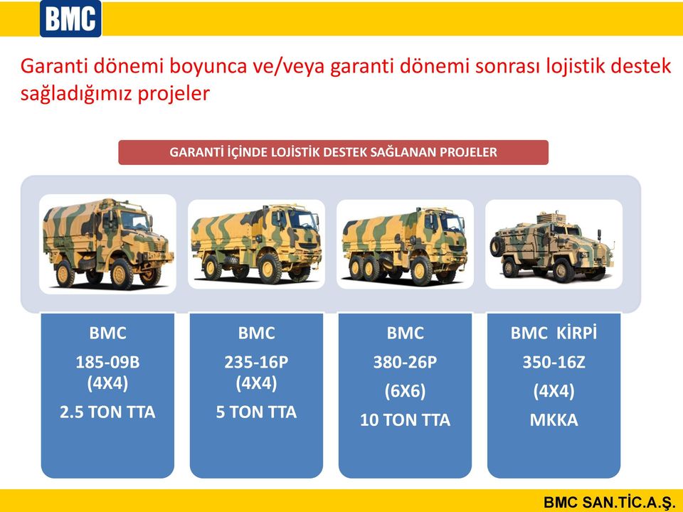 SAĞLANAN PROJELER BMC BMC BMC BMC KİRPİ 185-09B (4X4) 2.