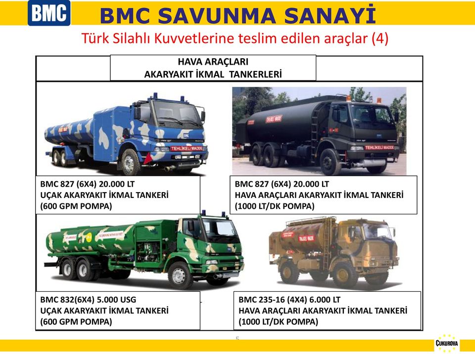 000 LT HAVA ARAÇLARI AKARYAKIT İKMAL TANKERİ (1000 LT/DK POMPA) BMC 832(6X4) 5.