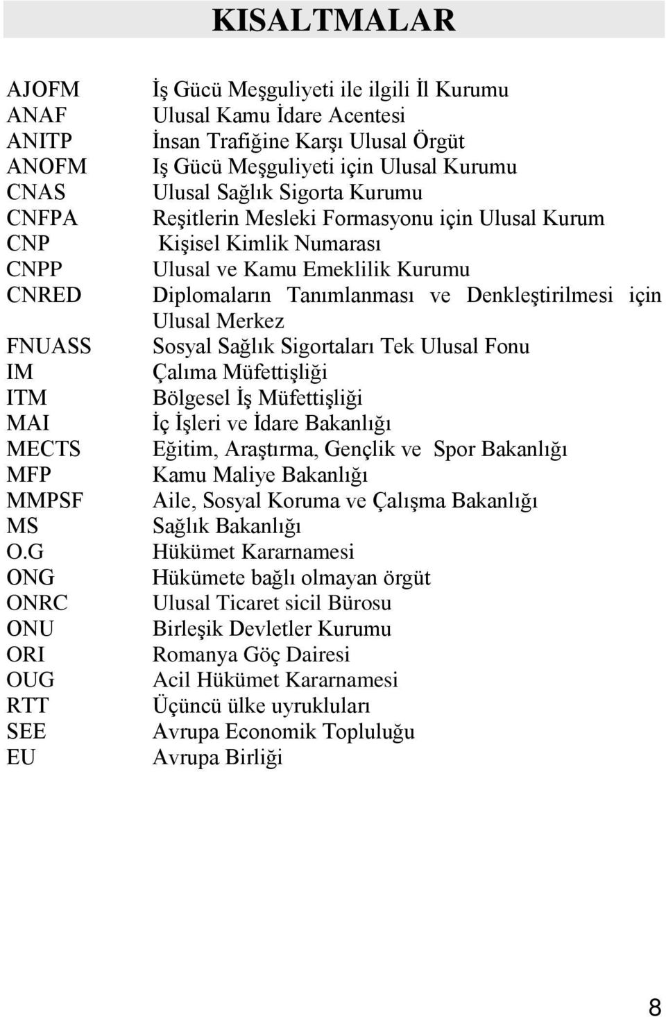 Kurumu Reşitlerin Mesleki Formasyonu için Ulusal Kurum Kişisel Kimlik Numarası Ulusal ve Kamu Emeklilik Kurumu Diplomaların Tanımlanması ve Denkleştirilmesi için Ulusal Merkez Sosyal Sağlık