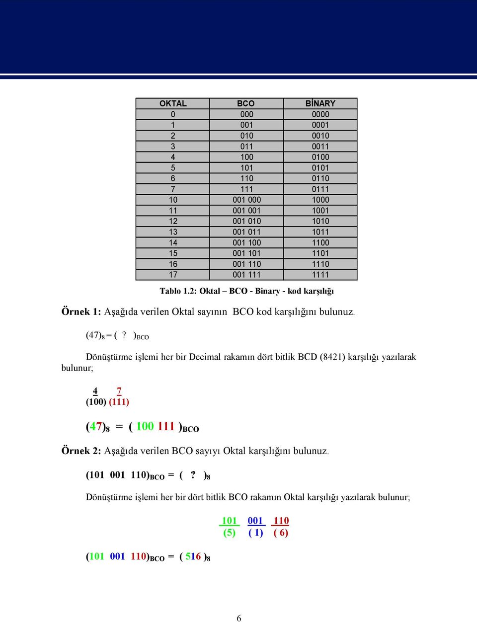 ) BCO Dönüştürme işlemi her bir Decimal rakamın dört bitlik BCD (842) karşılığı yazılarak bulunur; 4 7 () () (47) 8 = ( )