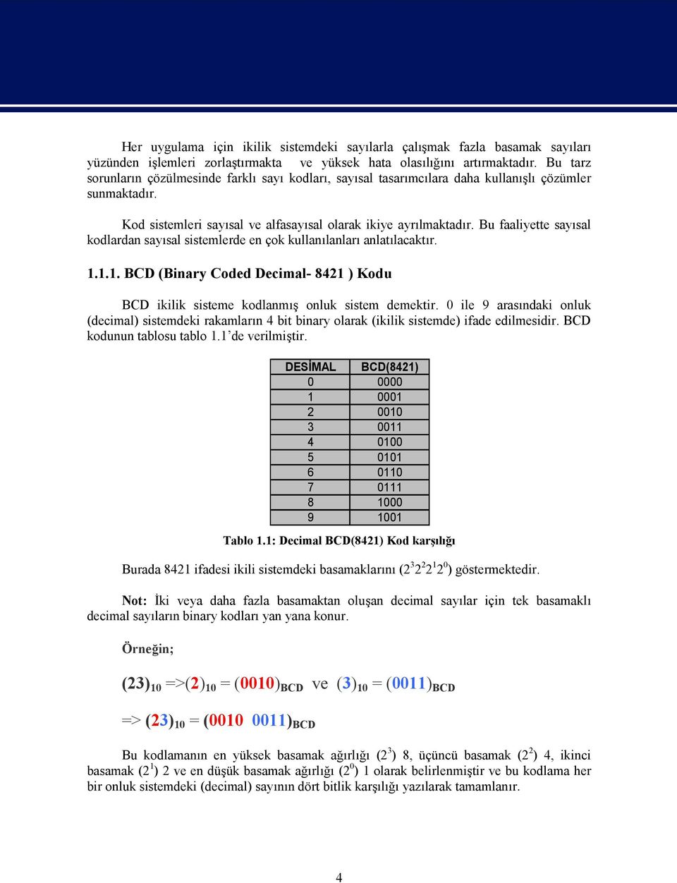 Bu faaliyette sayısal kodlardan sayısal sistemlerde en çok kullanılanları anlatılacaktır.... BCD (Binary Coded Decimal- 842 ) Kodu BCD ikilik sisteme kodlanmış onluk sistem demektir.