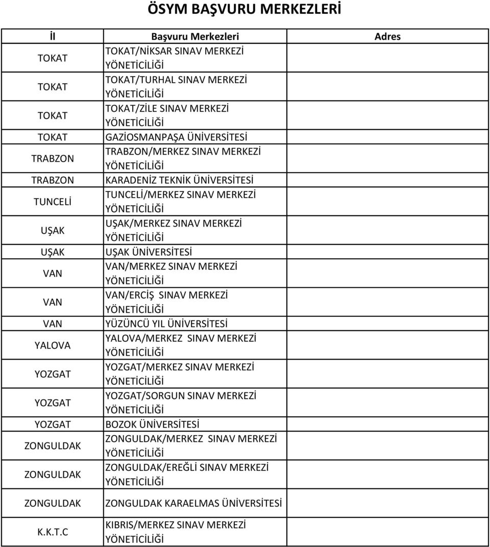 VAN/ERCİŞ SINAV MERKEZİ VAN YÜZÜNCÜ YIL ÜNİVERSİTESİ YALOVA YALOVA/MERKEZ SINAV MERKEZİ YOZGAT YOZGAT/MERKEZ SINAV MERKEZİ YOZGAT YOZGAT/SORGUN SINAV MERKEZİ YOZGAT
