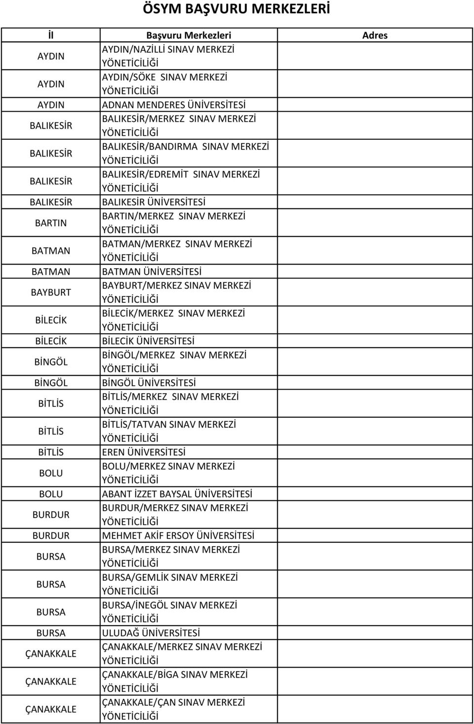 BİLECİK BİLECİK/MERKEZ SINAV MERKEZİ BİLECİK BİLECİK ÜNİVERSİTESİ BİNGÖL BİNGÖL/MERKEZ SINAV MERKEZİ BİNGÖL BİNGÖL ÜNİVERSİTESİ BİTLİS BİTLİS/MERKEZ SINAV MERKEZİ BİTLİS BİTLİS/TATVAN SINAV MERKEZİ