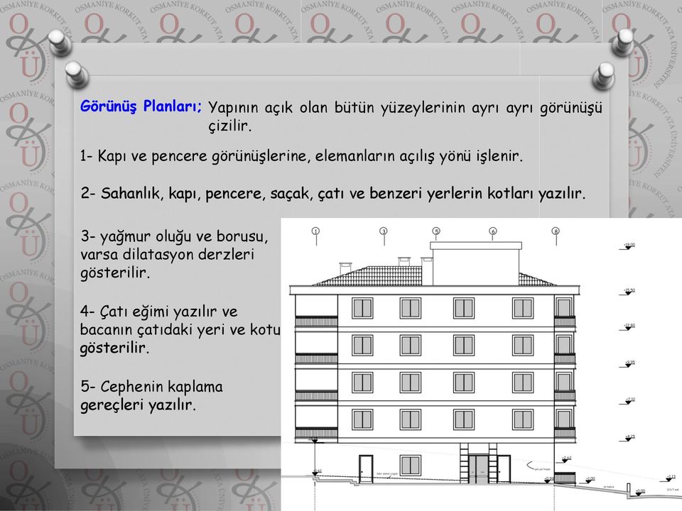 2- Sahanlık, kapı, pencere, saçak, çatı ve benzeri yerlerin kotları yazılır.