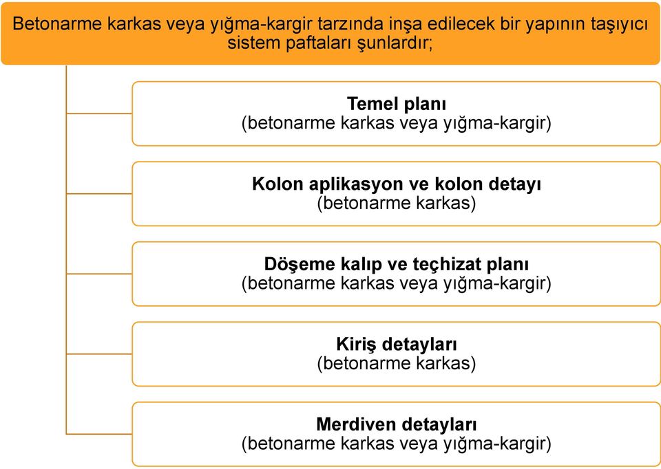 kolon detayı (betonarme karkas) Döşeme kalıp ve teçhizat planı (betonarme karkas veya