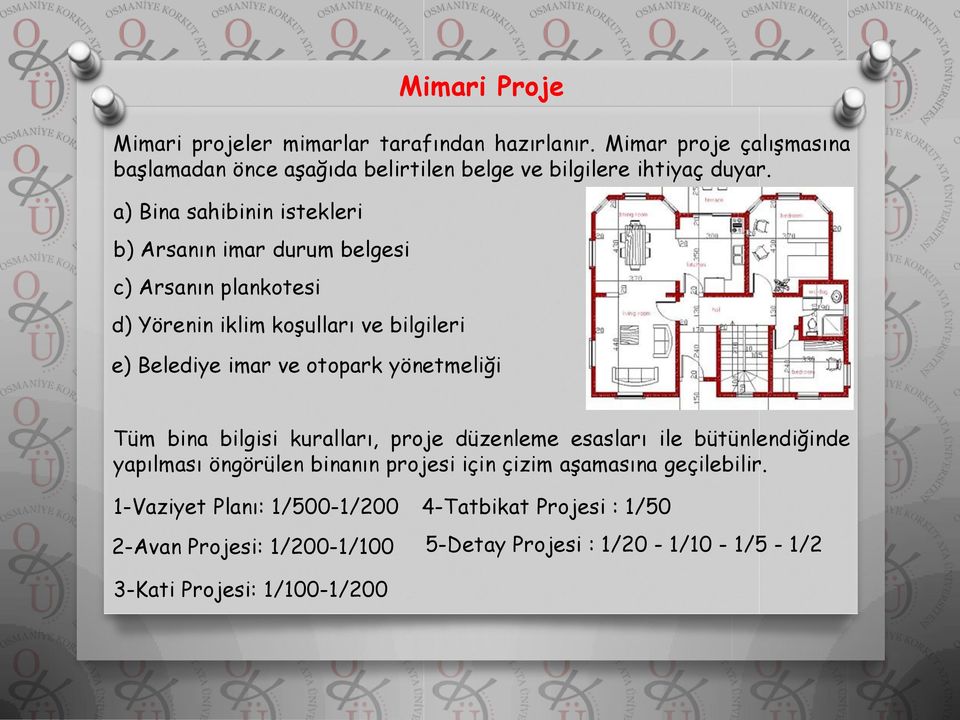 a) Bina sahibinin istekleri b) Arsanın imar durum belgesi c) Arsanın plankotesi d) Yörenin iklim koşulları ve bilgileri e) Belediye imar ve otopark